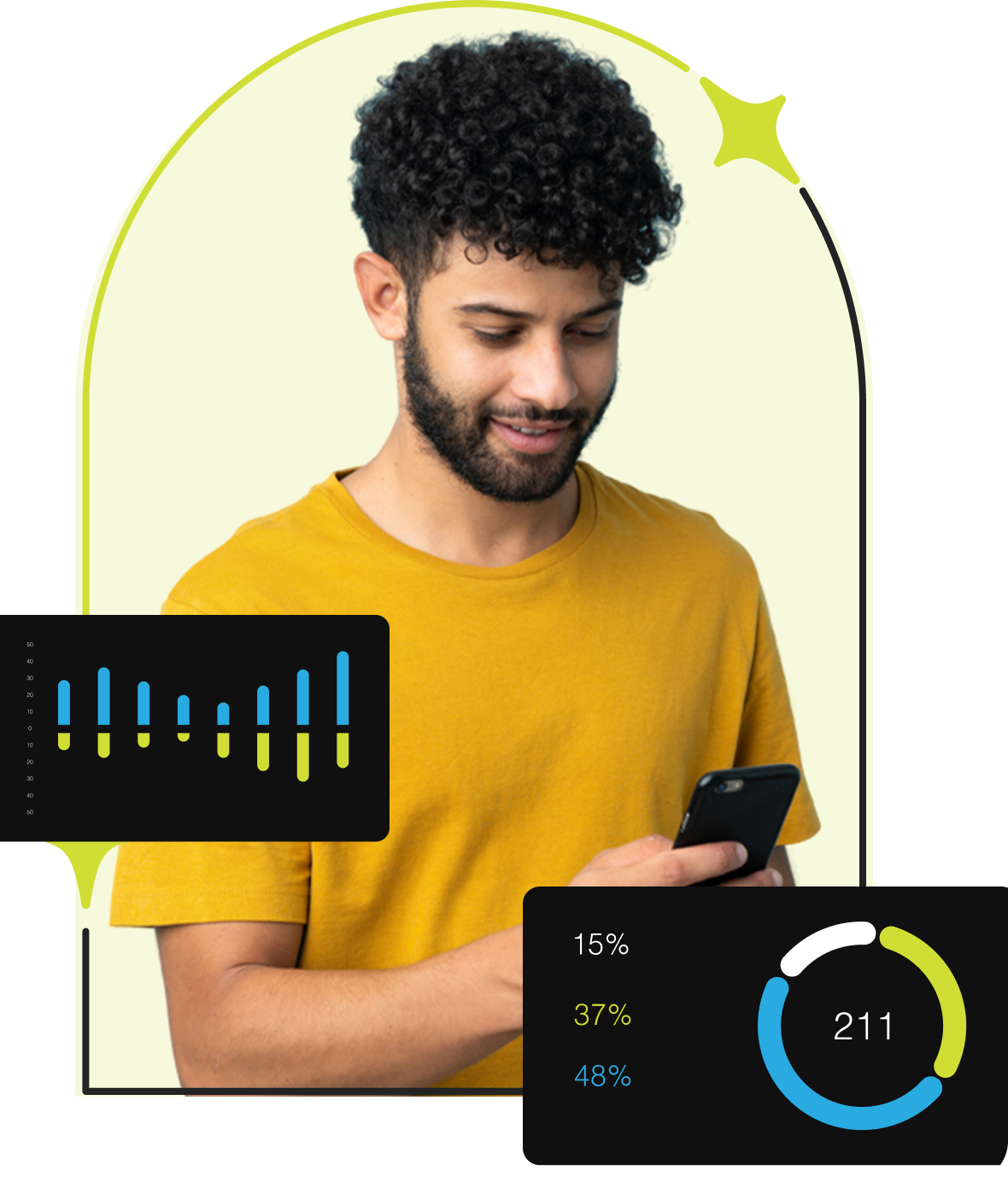 Tailored Reporting And Dashboard